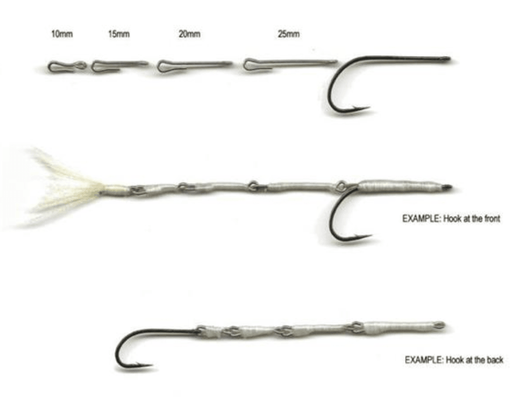 https://www.flyfishingmarket.com/cdn/shop/products/fish-skull-articulated-micro-spine-startpaket-483817_1024x.png?v=1627340986